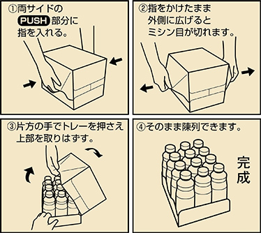 カートン開封手順