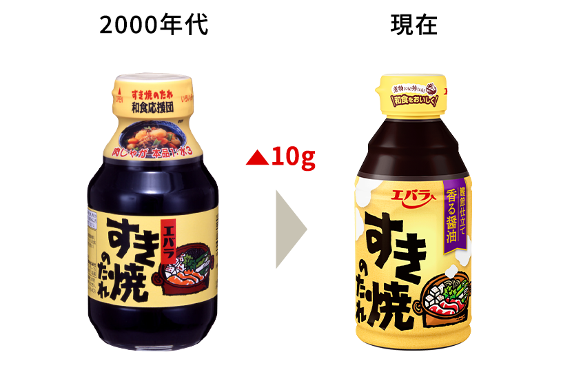 びん：すき焼きのたれ　300ml