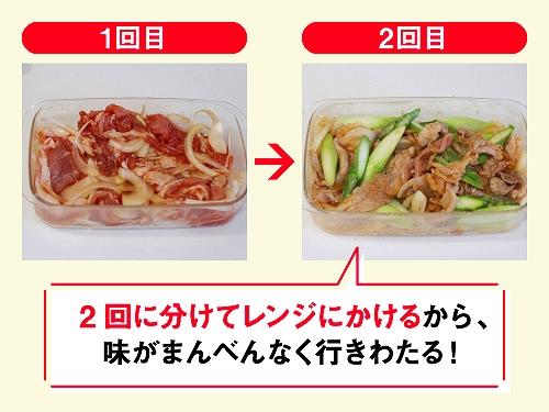 作り方