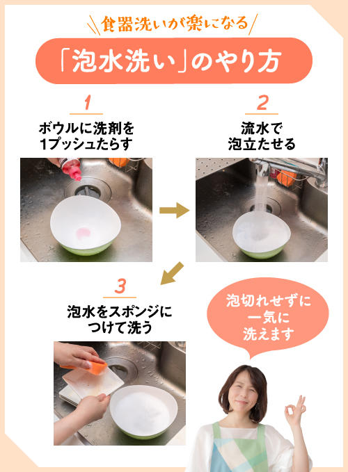 1．食器は「泡水」で洗えば簡単キレイ！