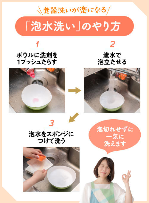 1.食器は「泡水」で洗えば簡単キレイ!