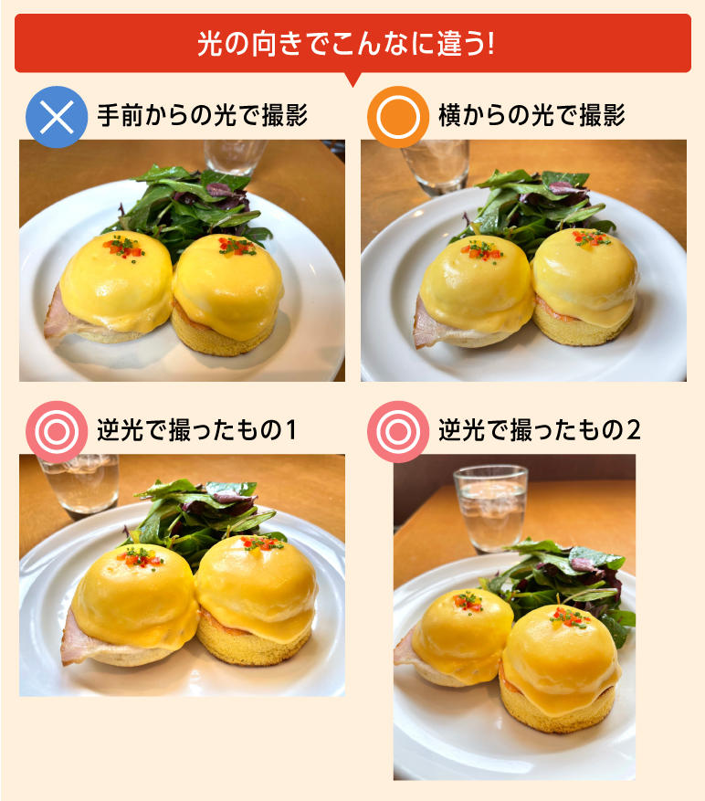 料理写真こそ、光が肝心。光の向きを意識して撮ろう！