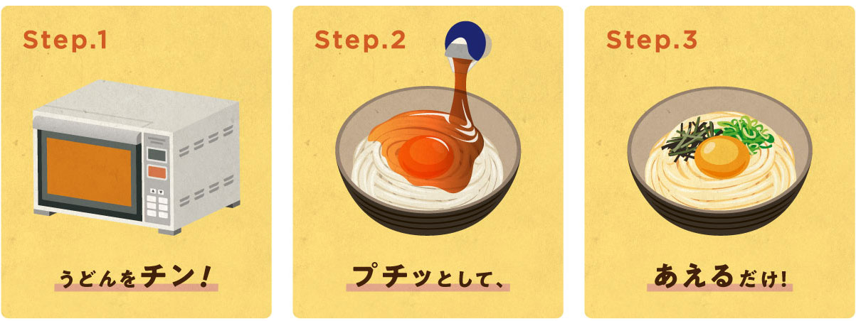 ステップ1、うどんをチン！ステップ2、プチッとして、ステップ3、あえるだけ！