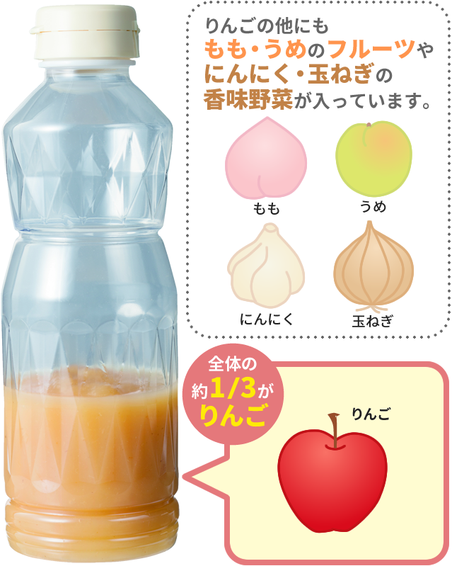 黄金の味は原材料の約1/3がりんご