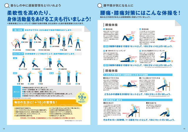 「運動習慣取り入れ」トレーニング方法