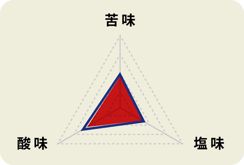 黄金の味 贅沢辛口