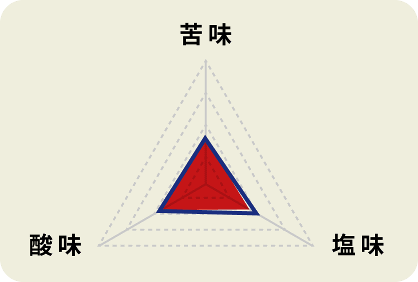 黄金の味 濃厚焙煎ごま