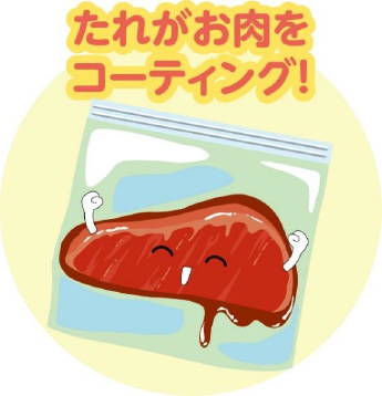 たれがお肉をコーティング