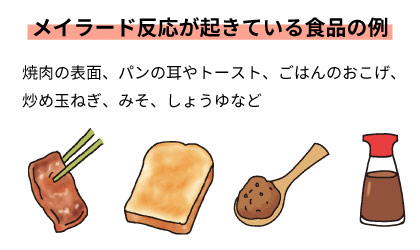 メイラード反応が起きている食品の例:焼肉の表面、パンの耳やトースト、ごはんのおこげ、炒めたまねぎ、みそ、しょうゆなど
