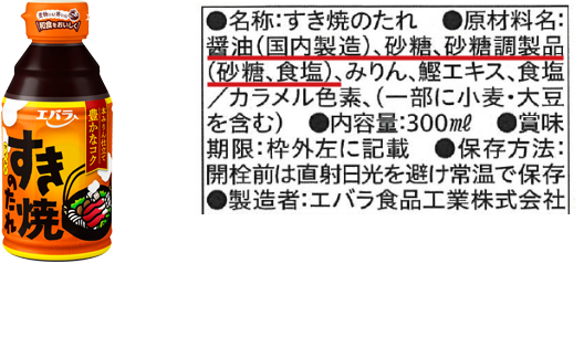 砂糖、醤油、みりん、食塩