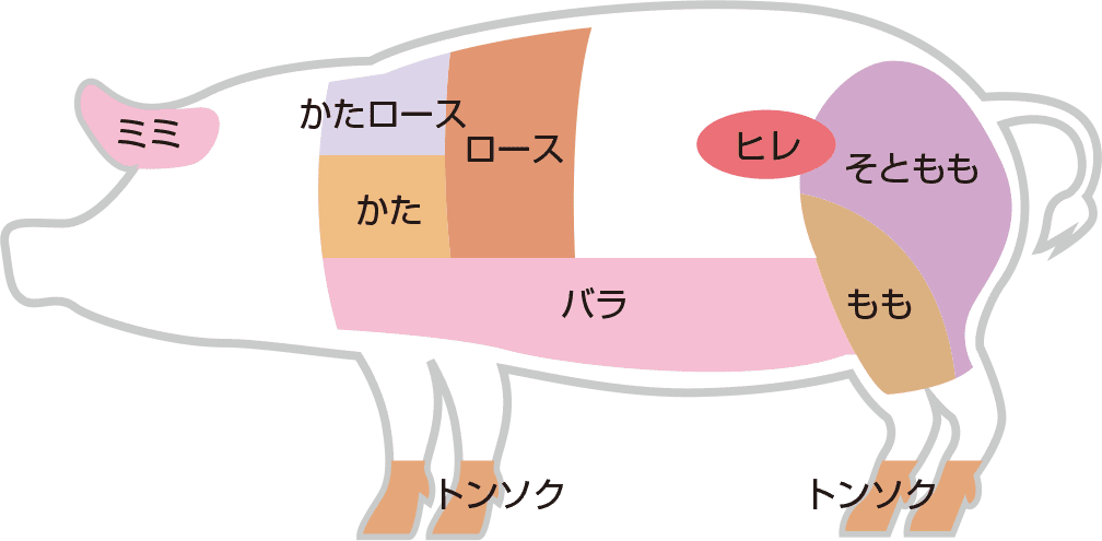 人気の生姜焼きメニュー カロリーはいくら カロリーカットのコツもご紹介 たれプラス エバラ食品 人気の生姜焼きメニュー カロリーはいくら カロリーカットのコツもご紹介 たれプラス エバラ食品